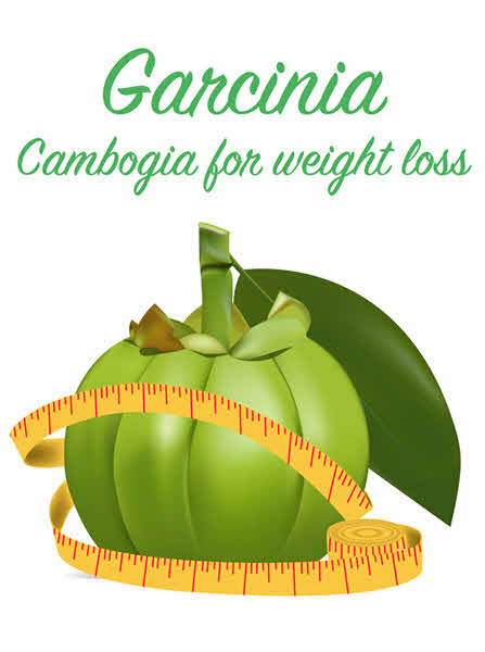 Garcinia Cambogia och viktminskning